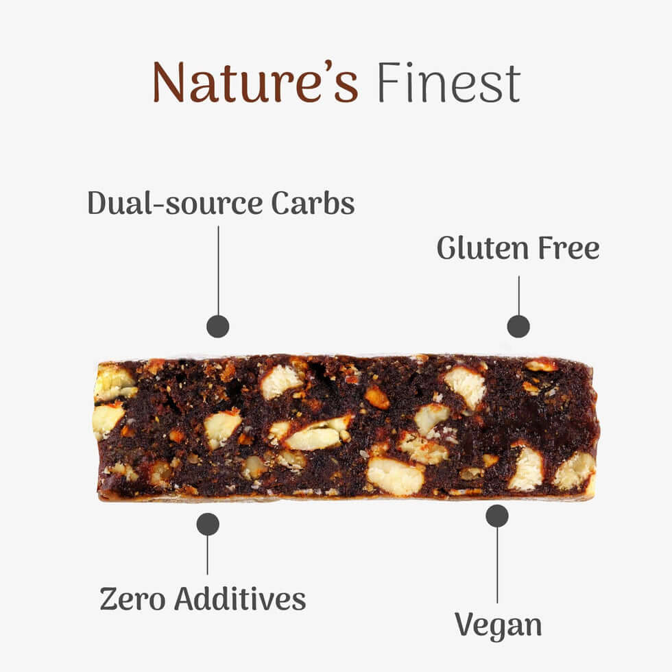 Veloforte Avanti Natural Energy Bar nutritional facts