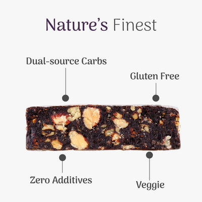 Veloforte Ciocco Natural Energy Bar ingredients