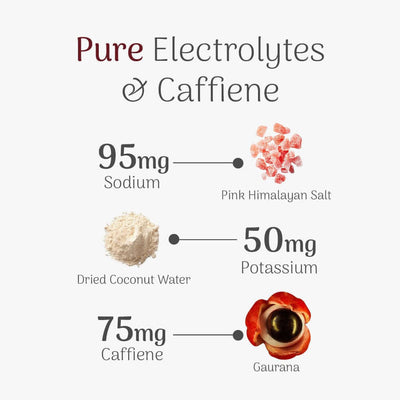Veloforte Amaro Energy Chews with Caffeine energy