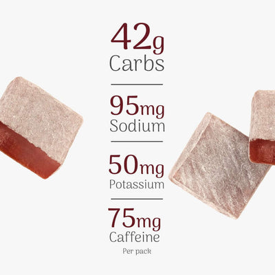 Veloforte Amaro Energy Chews with Caffeine  energy