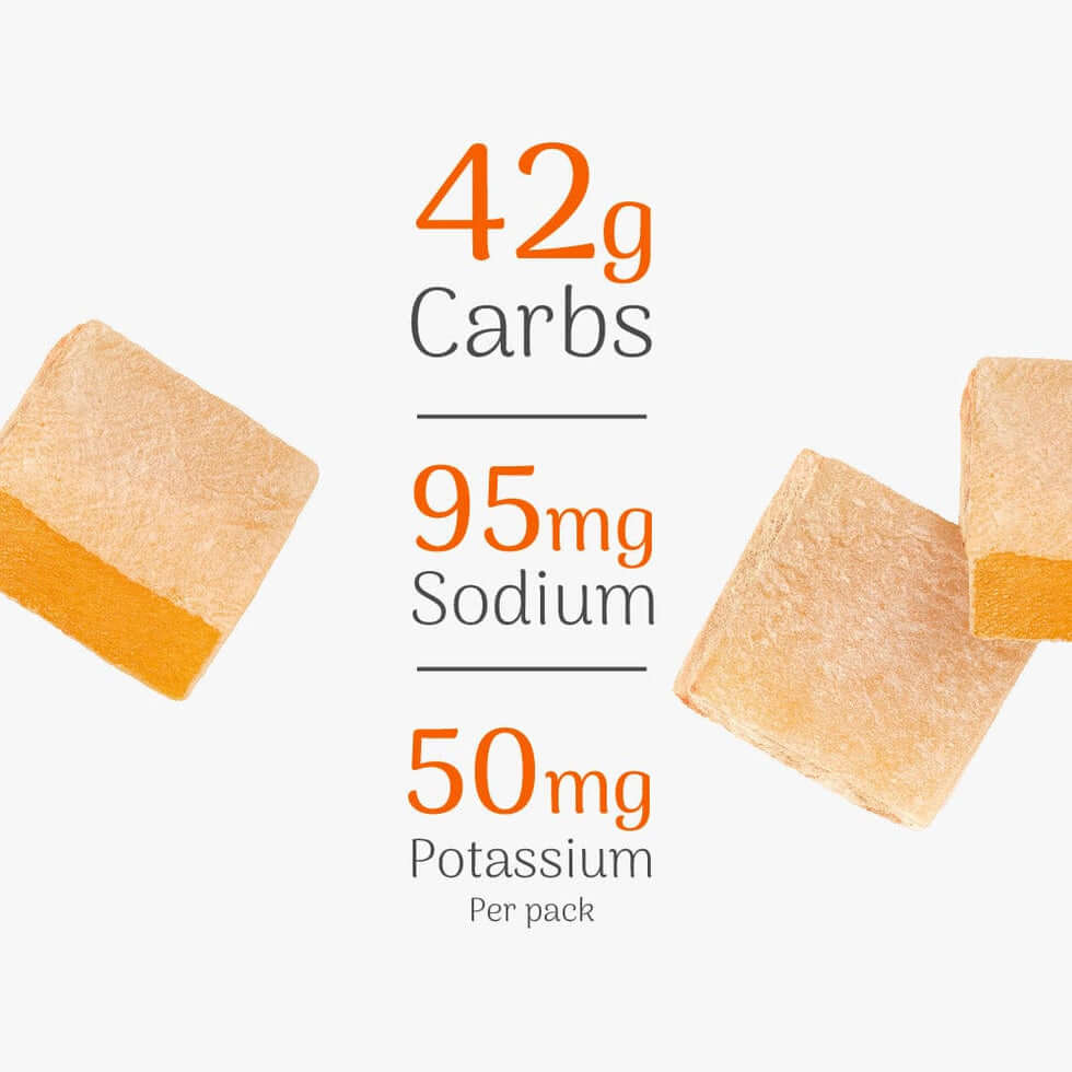 Veloforte Citro Energy Chews grams of energy