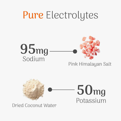 Veloforte Citro Energy Chews energy calculation