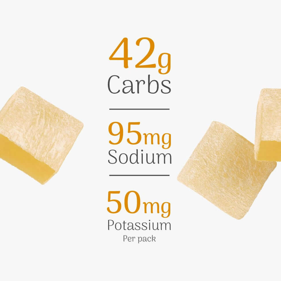Veloforte Fresco Energy Chews energy facts