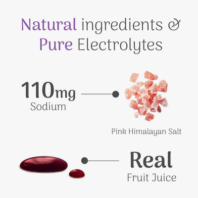 Veloforte Riba Natural Energy Gel kilo calories
