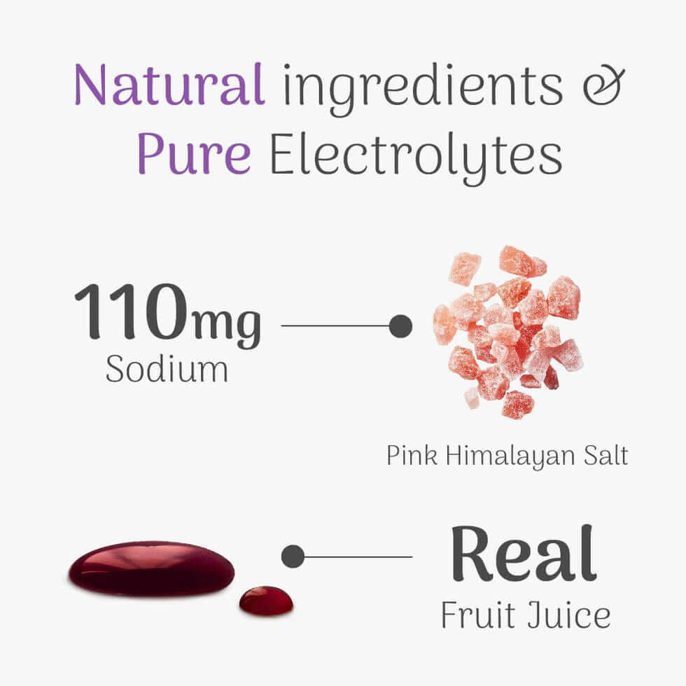 Veloforte Riba Natural Energy Gel kilo calories
